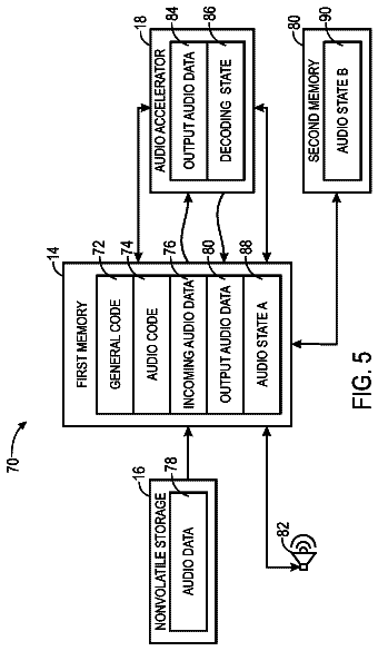 Drawing sheet 3 of US 8,682,460 B2