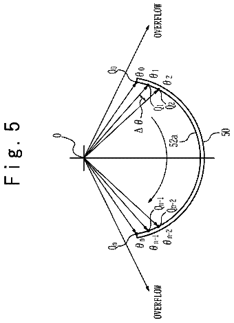 Drawing sheet 5 of US 8,682,469 B2