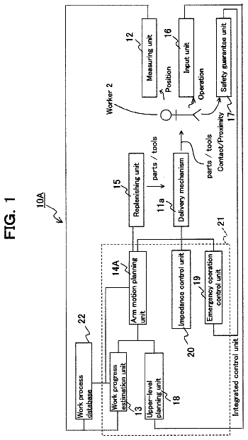 Drawing from US 8,682,482 B2
