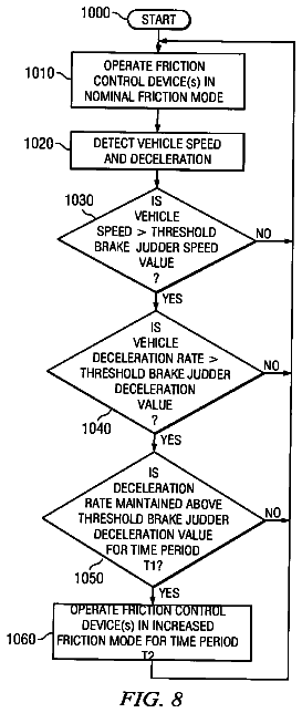 Drawing sheet 5 of US 8,682,532 B2