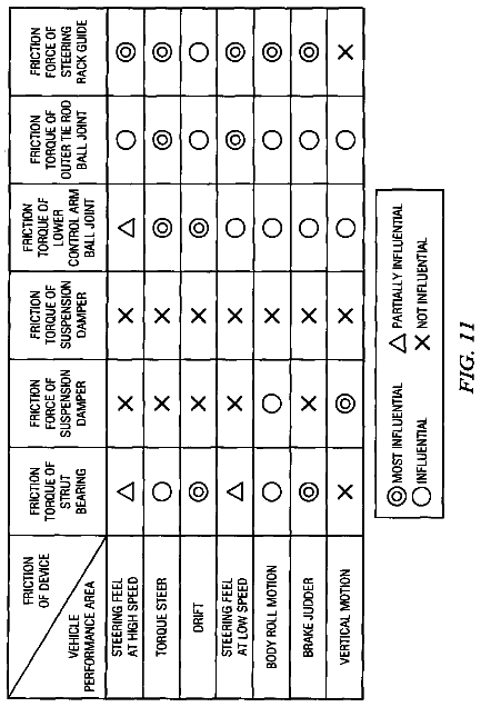 Drawing sheet 8 of US 8,682,532 B2