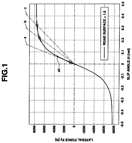 Drawing from US 8,682,599 B2
