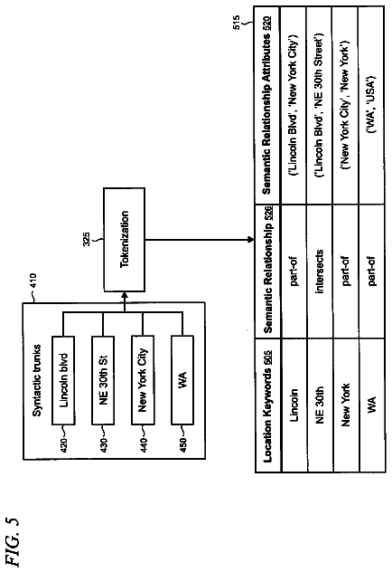 Drawing sheet 5 of US 8,682,646 B2