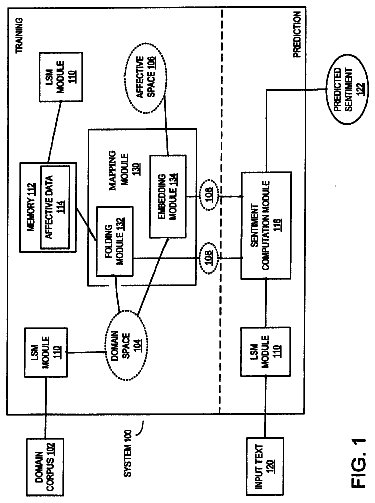 Drawing from US 8,682,649 B2