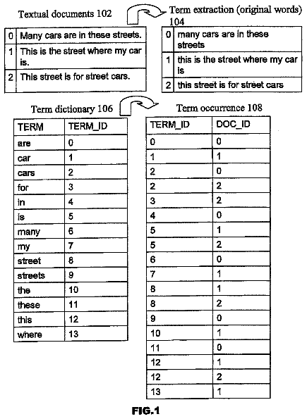 Drawing sheet 1 of US 8,682,900 B2