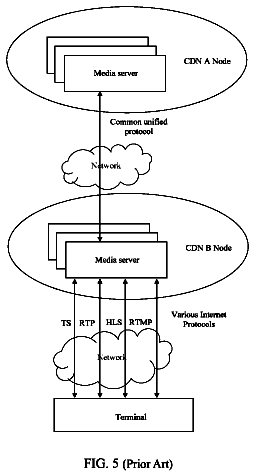 Drawing sheet 5 of US 8,682,968 B2