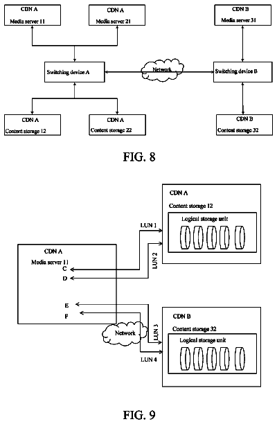 Drawing sheet 8 of US 8,682,968 B2