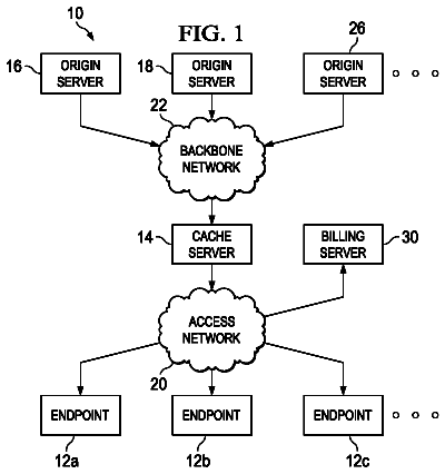 Drawing from US 8,683,013 B2