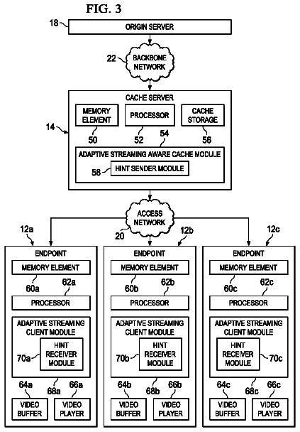 Drawing sheet 3 of US 8,683,013 B2