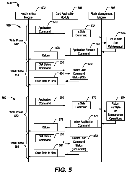 Drawing sheet 5 of US 8,683,148 B2
