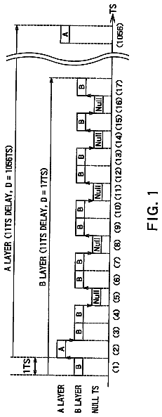 Drawing from US 8,683,287 B2
