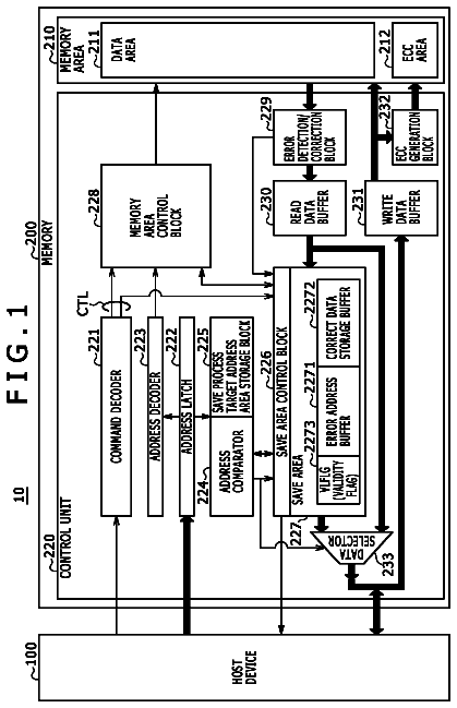 Drawing sheet 1 of US 8,683,290 B2