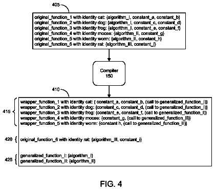 Drawing sheet 3 of US 8,683,454 B1