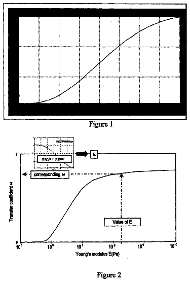 Drawing from US 8,683,871 B2