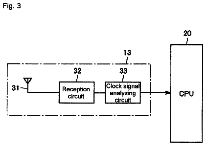 Drawing sheet 3 of US 8,684,939 B2