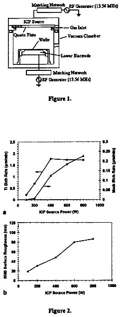 Drawing sheet 1 of US 8,685,266 B2