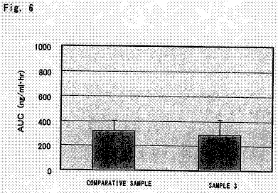 Drawing sheet 6 of US 8,685,455 B2