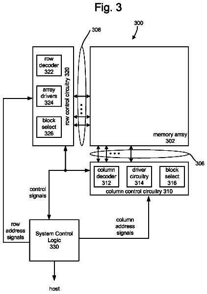 Drawing sheet 3 of US 8,686,419 B2