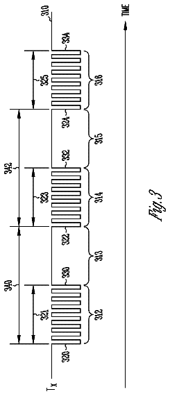Drawing sheet 3 of US 8,686,837 B2