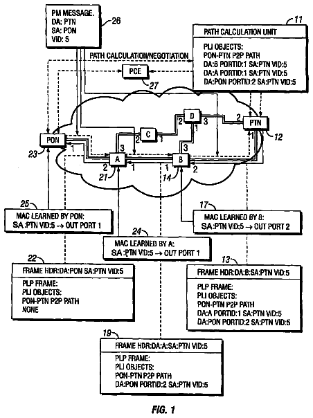 Drawing sheet 1 of US 8,687,519 B2