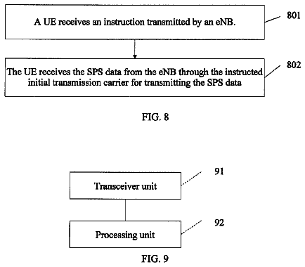 Drawing sheet 5 of US 8,687,582 B2
