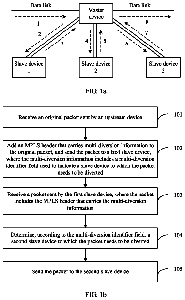 Drawing sheet 1 of US 8,687,634 B2