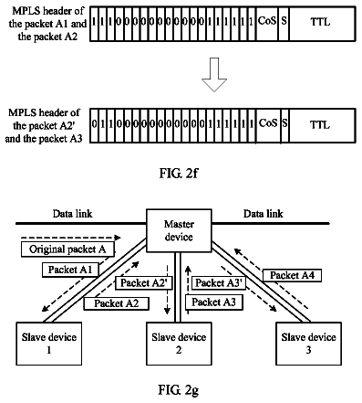Drawing sheet 5 of US 8,687,634 B2