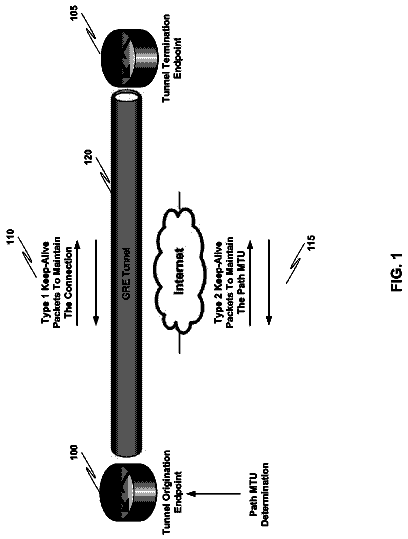 Drawing from US 8,687,653 B2