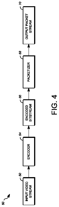 Drawing sheet 4 of US 8,687,654 B1