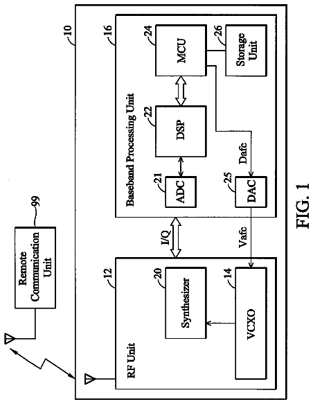 Drawing from US 8,687,748 B2