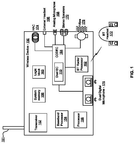 Drawing sheet 1 of US 8,687,797 B2