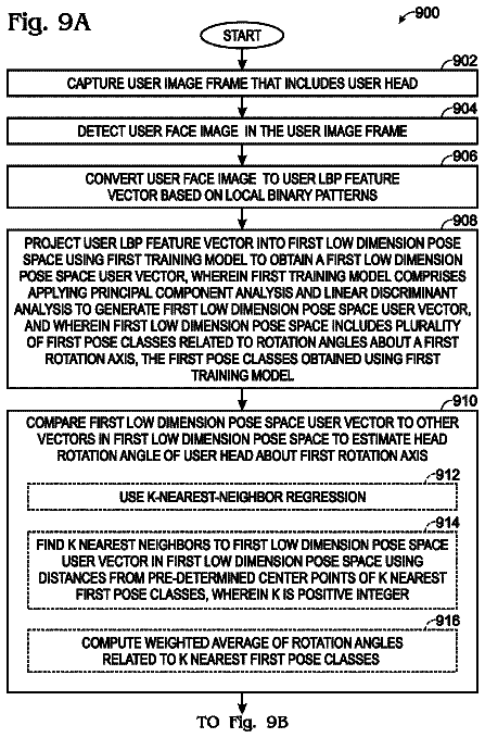 Drawing sheet 7 of US 8,687,880 B2