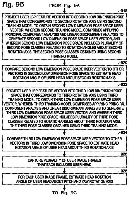 Drawing sheet 8 of US 8,687,880 B2
