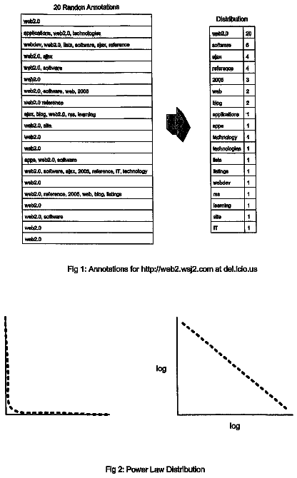Drawing from US 8,688,673 B2
