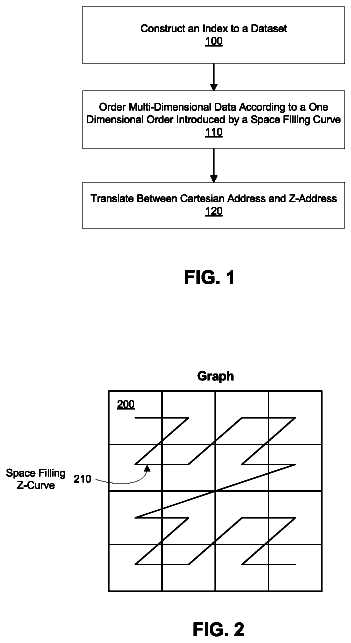 Drawing from US 8,688,723 B2