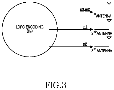 Drawing sheet 3 of US 8,689,090 B2