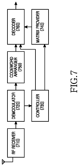 Drawing sheet 7 of US 8,689,090 B2