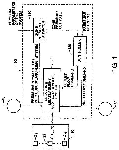 Drawing sheet 1 of US 8,689,822 B2