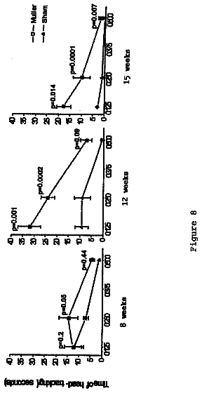 Drawing sheet 8 of US 8,691,207 B2