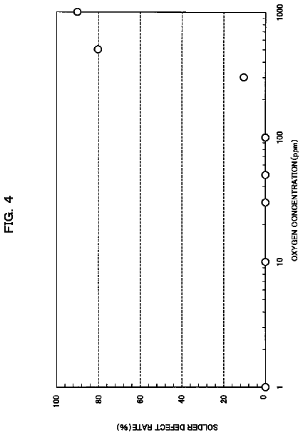 Drawing sheet 4 of US 8,691,377 B2