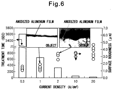 Drawing sheet 4 of US 8,691,403 B2