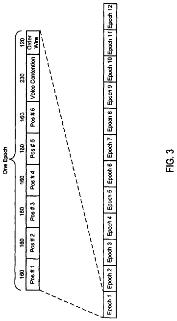 Drawing sheet 3 of US 8,692,705 B2