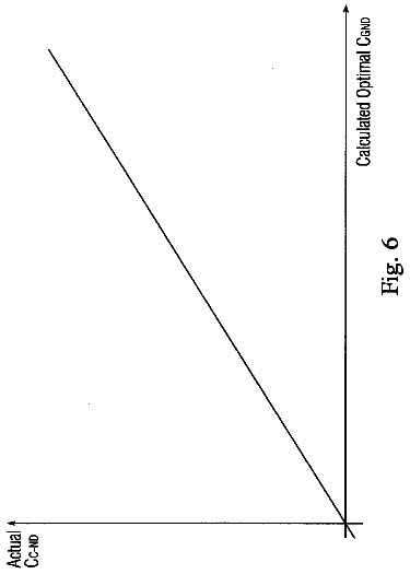 Drawing sheet 7 of US 8,692,776 B2
