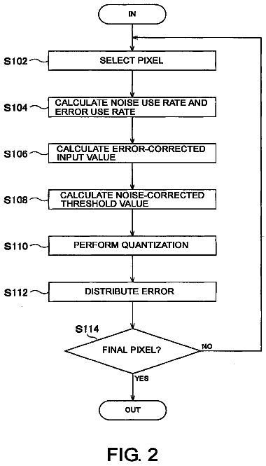 Drawing sheet 2 of US 8,693,057 B2