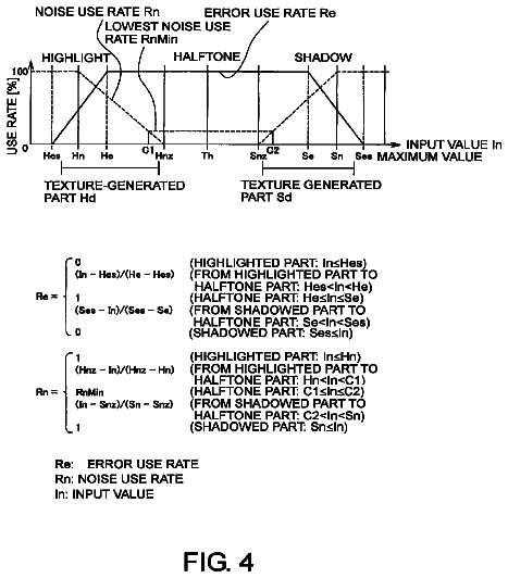 Drawing sheet 4 of US 8,693,057 B2