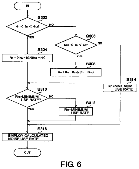 Drawing sheet 6 of US 8,693,057 B2