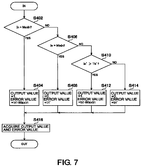 Drawing sheet 7 of US 8,693,057 B2