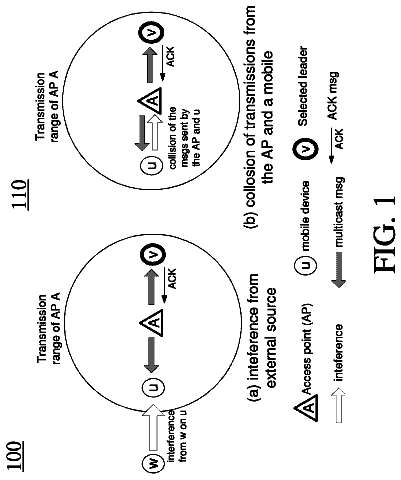 Drawing from US 8,693,361 B2