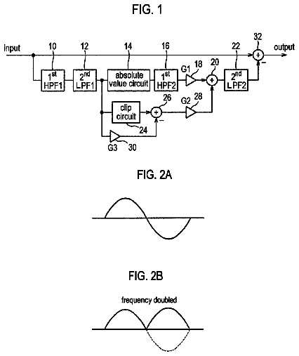 Drawing sheet 1 of US 8,693,706 B2