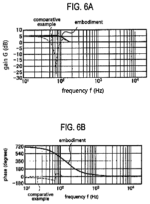 Drawing sheet 4 of US 8,693,706 B2